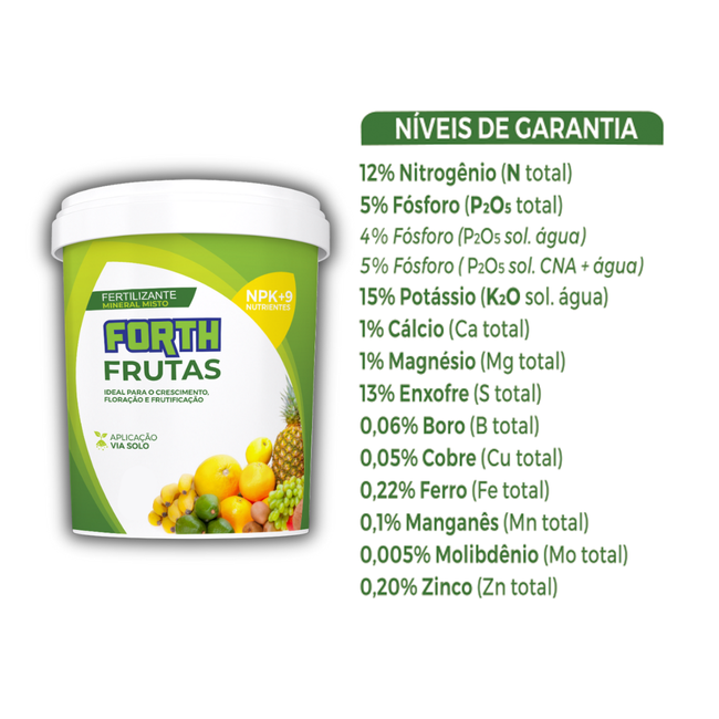 NPK 20-05-20: Foco no Crescimento Vegetativo e Florada - inspiração 1