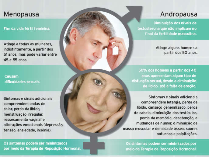 Fadiga Crônica e Falta de Energia - inspiração 1