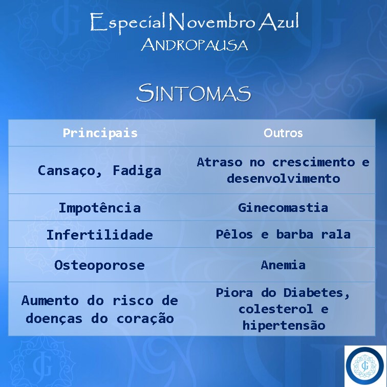 Fadiga Crônica e Falta de Energia - inspiração 2