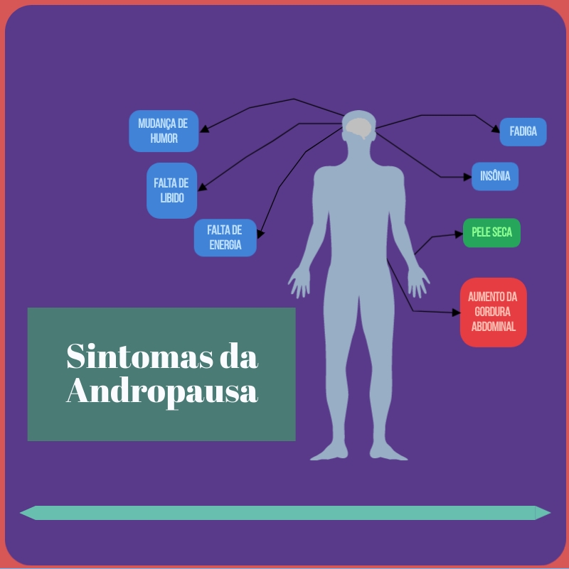 Alterações no Sono: Insônia ou Sonolência Excessiva - inspiração 1