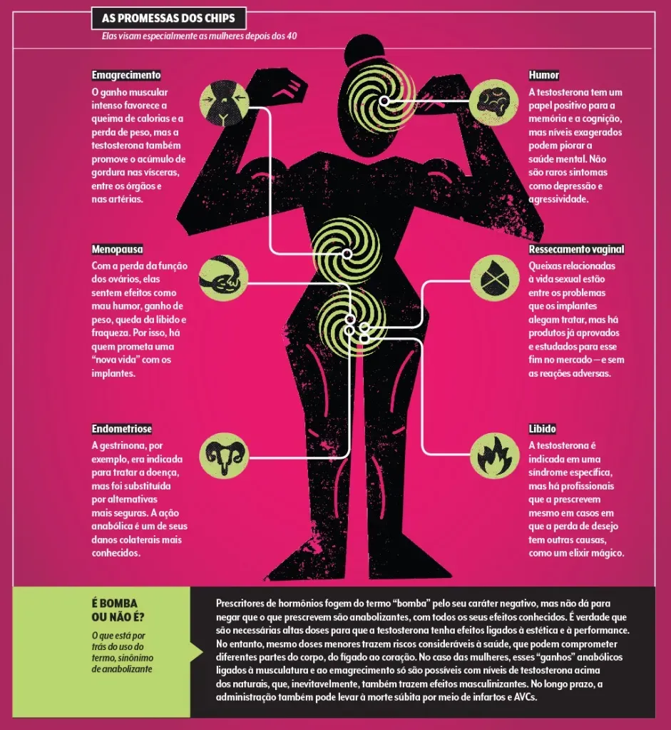 Alterações no Sono: Insônia ou Sonolência Excessiva - inspiração 2