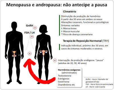 Redução da Densidade Óssea e Riscos de Osteoporose - inspiração 1