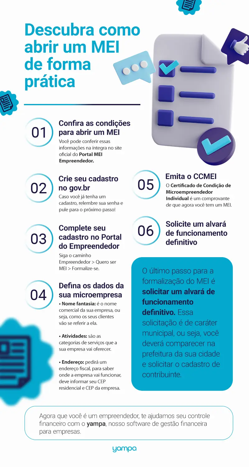 Verifique se sua atividade se encaixa no MEI - inspiração 2
