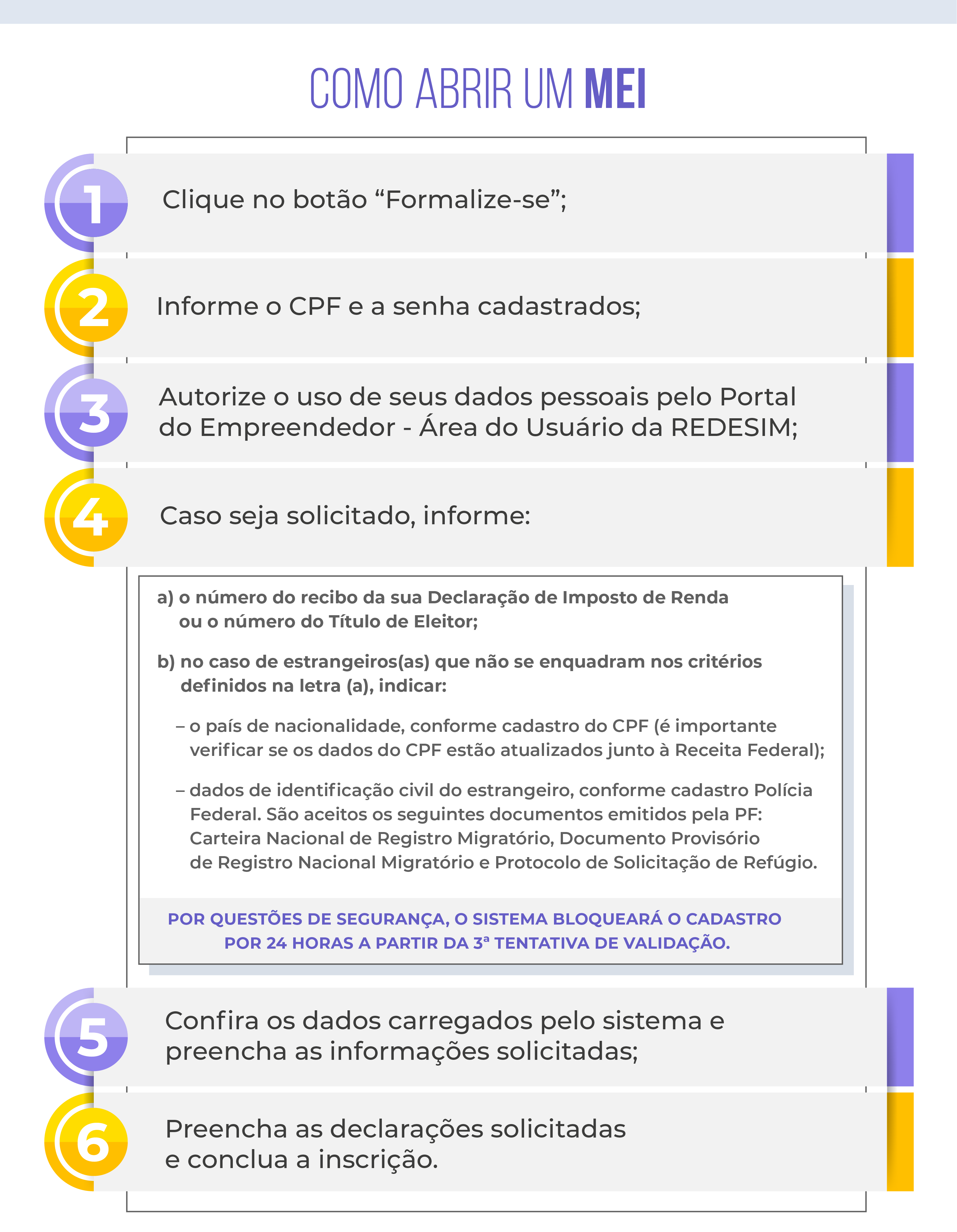 Acesse o Portal do Empreendedor e inicie seu cadastro - inspiração 1