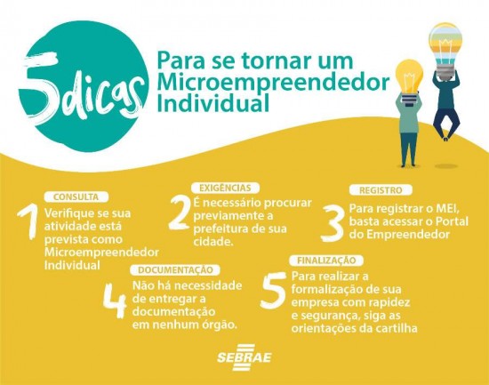 Preencha seus dados pessoais e do seu negócio - inspiração 1