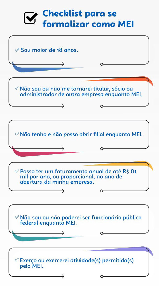 Preencha seus dados pessoais e do seu negócio - inspiração 2
