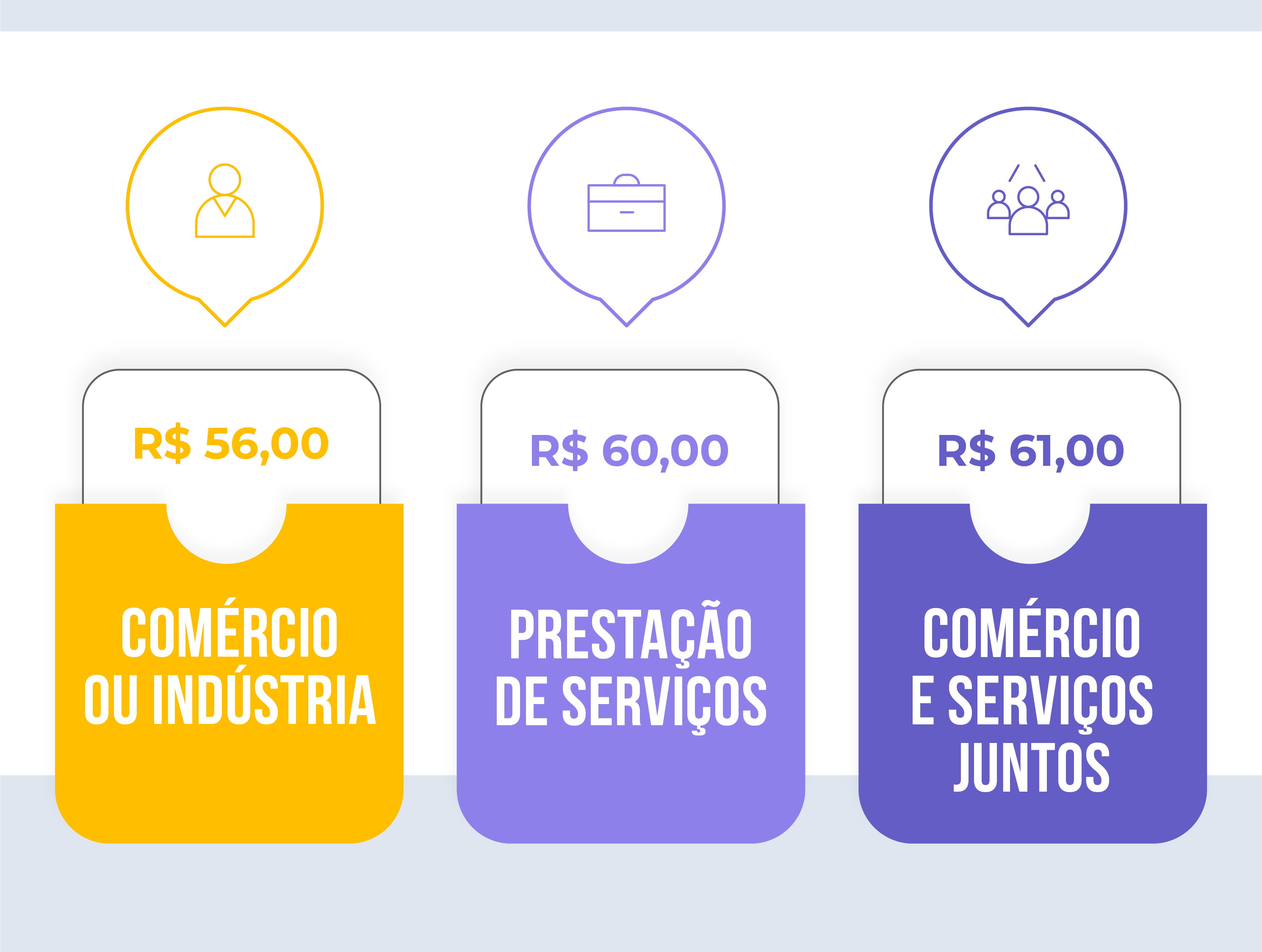 Escolha o nome fantasia para sua empresa - inspiração 1