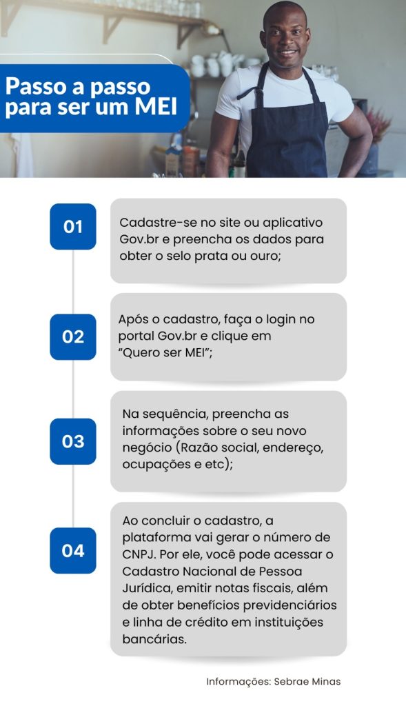 Defina as atividades que você irá exercer (CNAEs) - inspiração 2