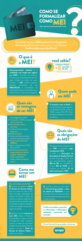 Selecione o regime tributário simplificado - inspiração 1