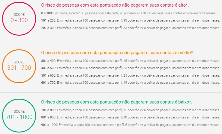 Pague Suas Contas em Dia: O Poder da Constância - inspiração 1