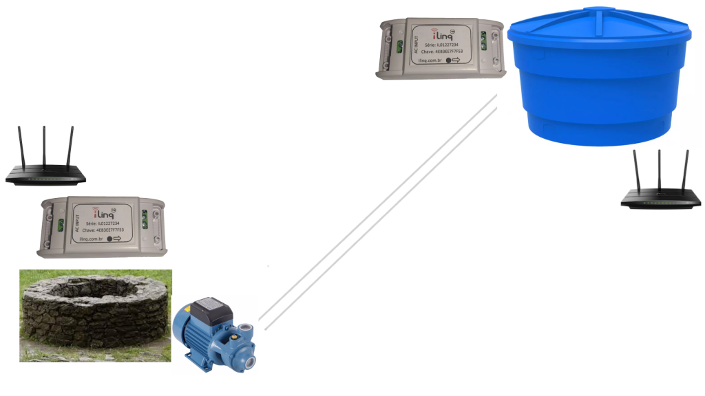Passo a Passo da Instalação: Desmistificando o Processo - inspiração 1
