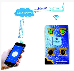 Definindo Horários e Gatilhos: Adeus, Preocupação! - inspiração 1