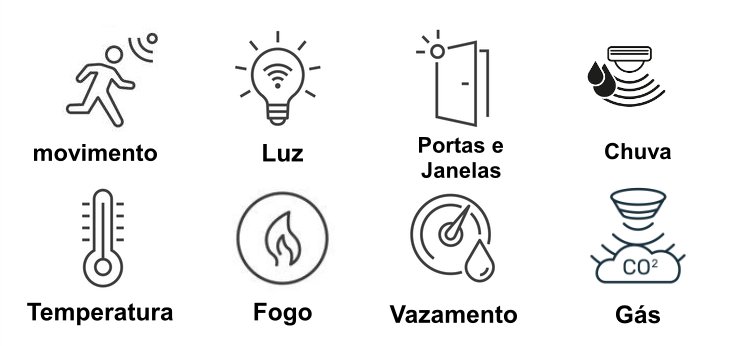 Manutenção e Atualizações: Mantendo Tudo em Ordem - inspiração 2