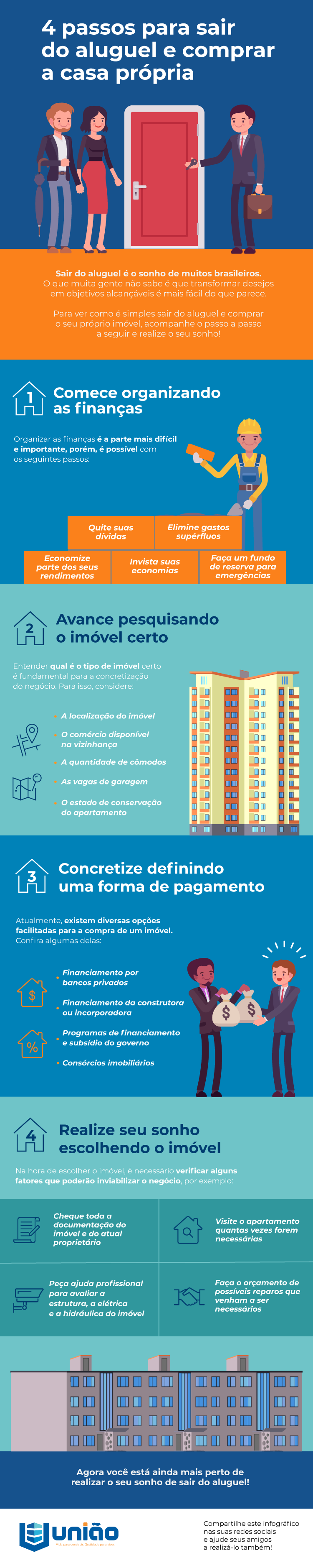 Negocie o Valor do Contrato Logo de Cara - inspiração 1