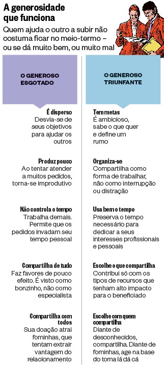 Envolvendo em Ações Sociais: Doando Brinquedos ou Alimentos - inspiração 2
