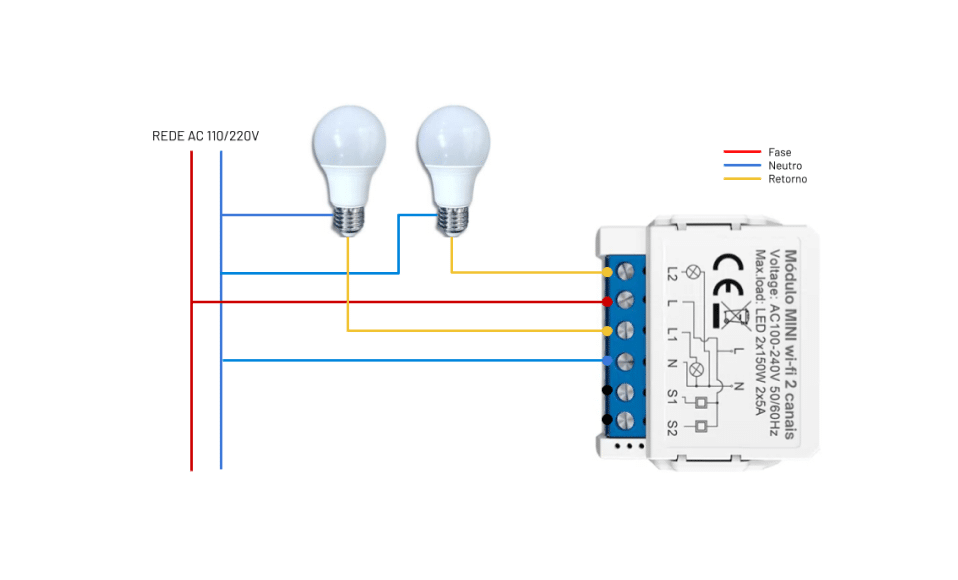 Segurança em Primeiro Lugar: Desligue a Energia da Rede Elétrica - inspiração 1