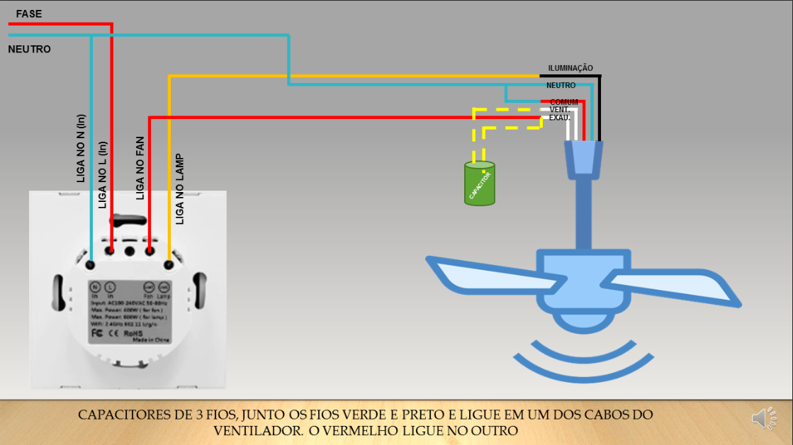 Agendamentos e Automações: Sua Casa Trabalhando para Você - inspiração 1