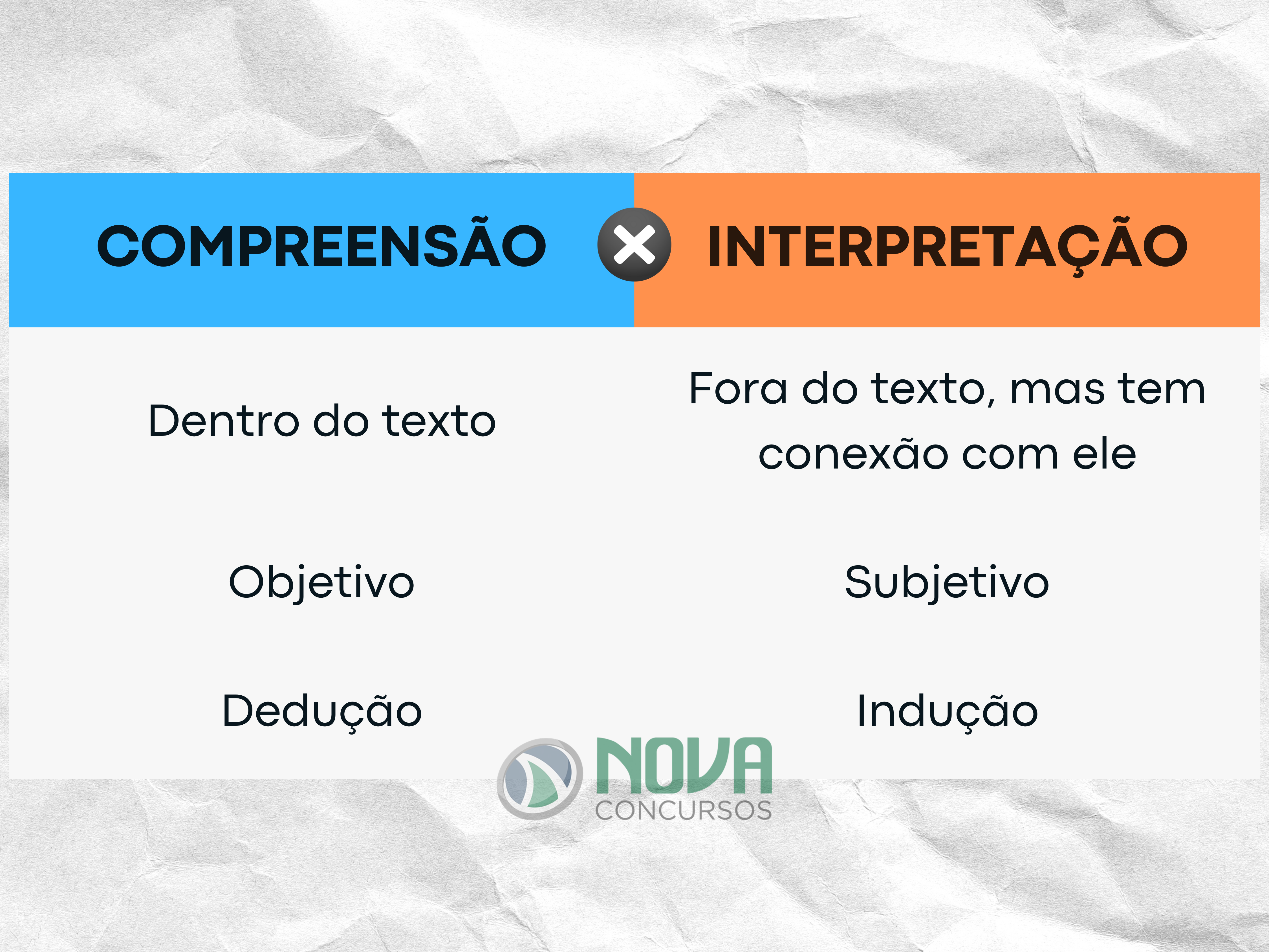 Contexto é Tudo: O Enunciado Mora no Mundo Real - inspiração 1