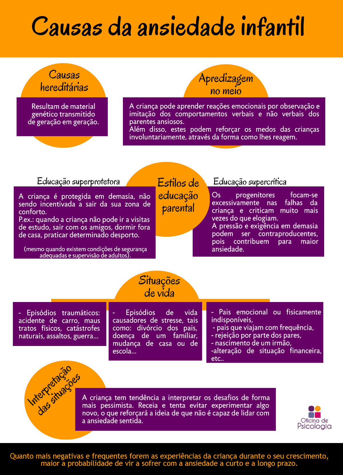 Valide os Sentimentos: Ouça com Atenção e Empatia - inspiração 2