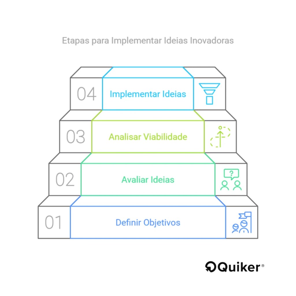 Networking Estratégico: Conecte-se com Quem Faz a Diferença - inspiração 1