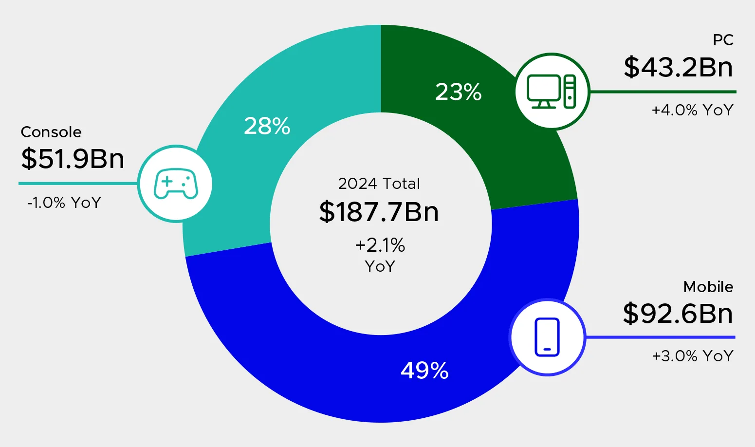 A Importância da Resolução de Problemas e Lógica - inspiração 1