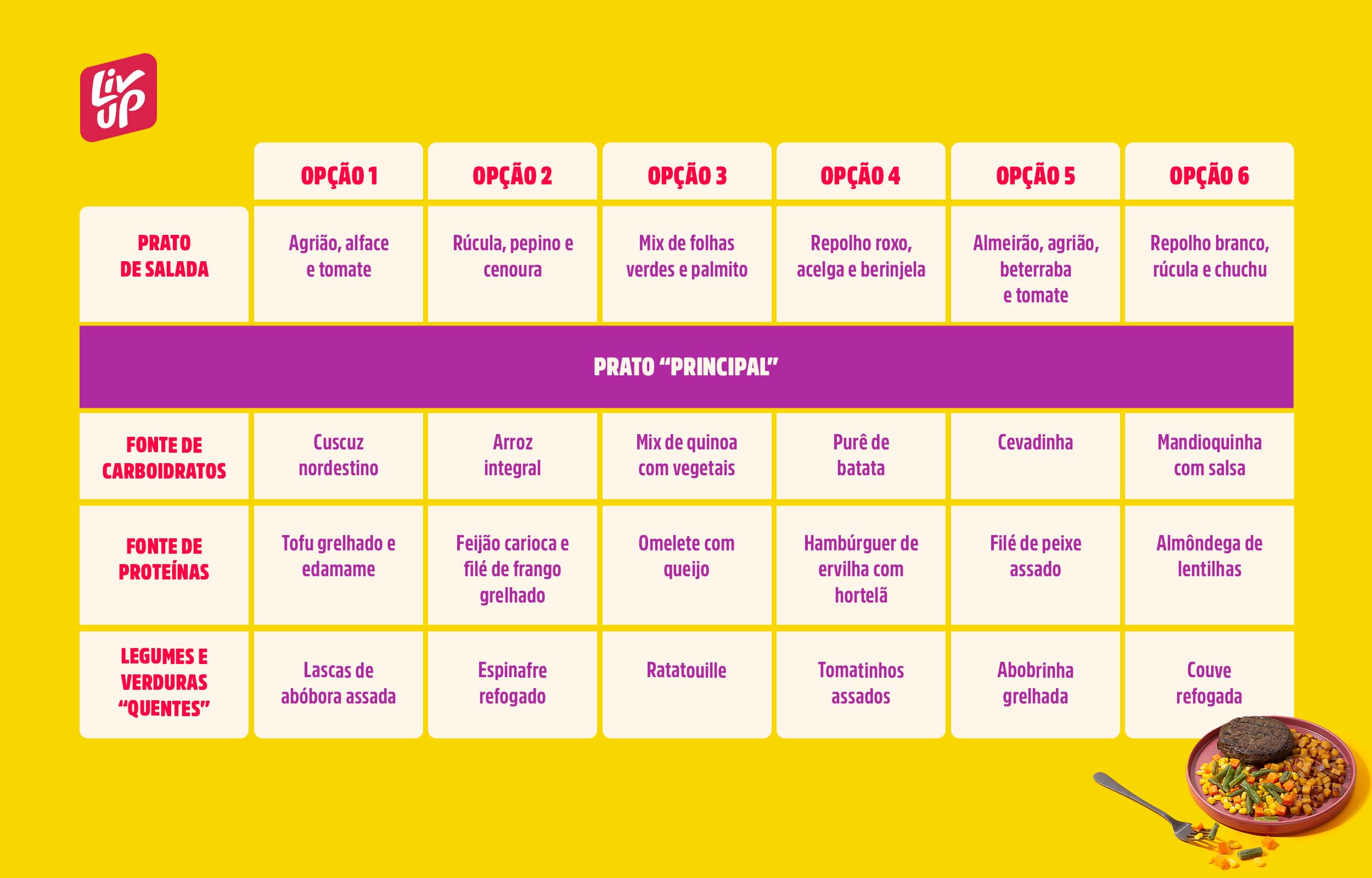 Identificando Fontes Ocultas de Sódio: Mais do que o Sal de Mesa - inspiração 1