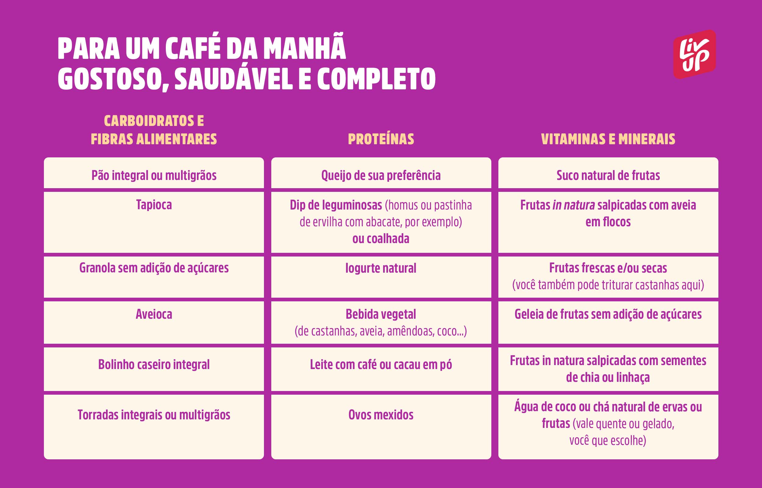 Identificando Fontes Ocultas de Sódio: Mais do que o Sal de Mesa - inspiração 2