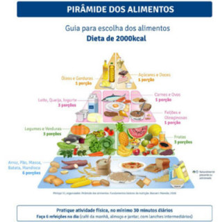Trocas Inteligentes na Cozinha: Substituindo o Sódio por Sabores Naturais - inspiração 2