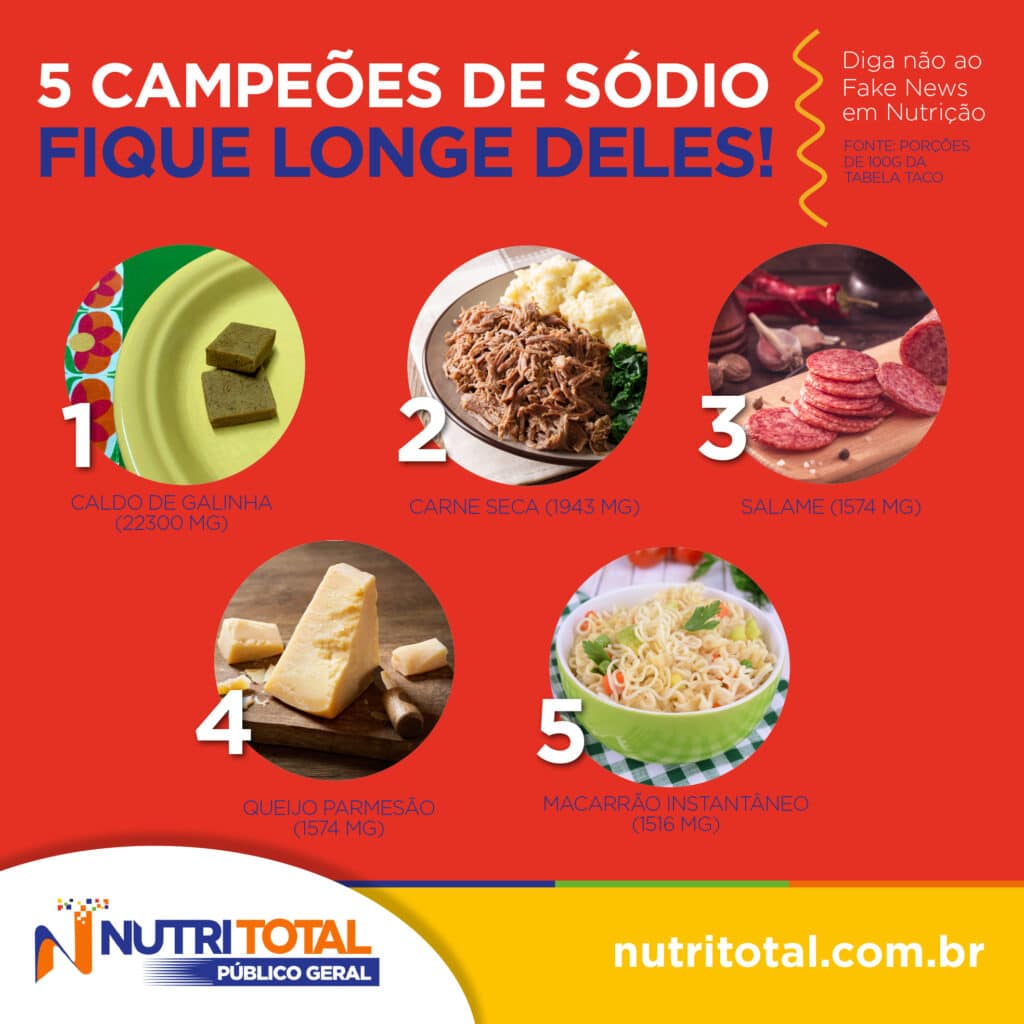 Planejamento de Cardápio Semanal: A Chave para uma Dieta Equilibrada - inspiração 2