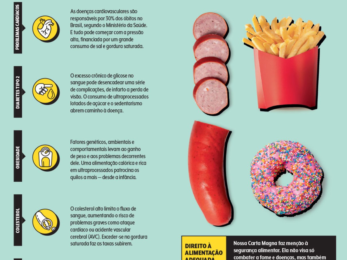 Cozinhando em Casa: O Poder do Controle Total dos Ingredientes - inspiração 2