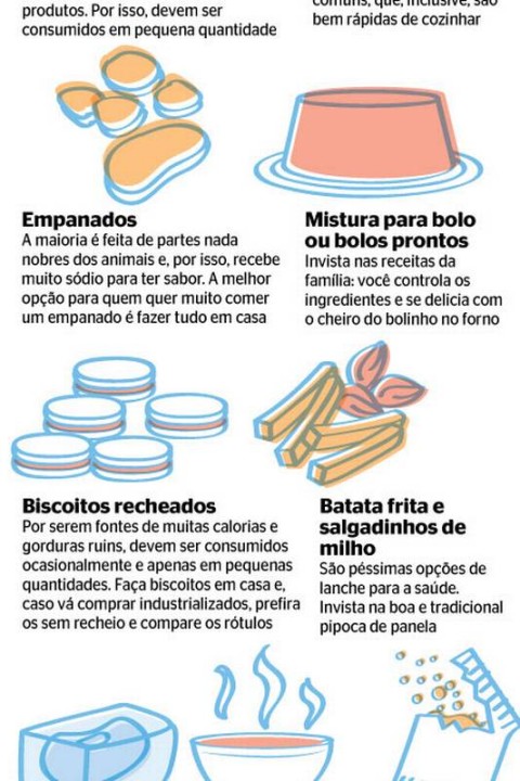 Temperos Naturais: Ervas Frescas e Especiarias para Dar um Up no Sabor - inspiração 2