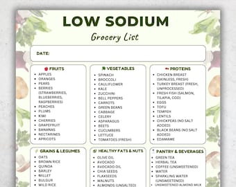Atenção aos Processados: Congelados, Embutidos e Lanches Industrializados - inspiração 1