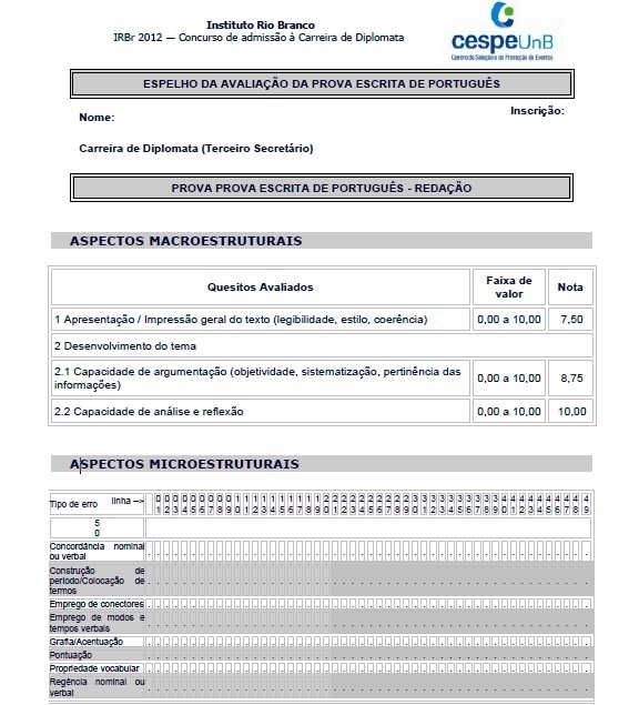 Por Que o CACD é a Sua Chance de Brilhar na Diplomacia? - inspiração 2