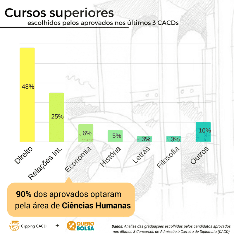 Estratégias de Estudo Que Fazem a Diferença na Prova Escrita - inspiração 2