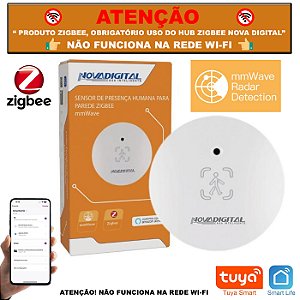 Comunidades Online e Grupos de Entusiastas: Dicas de Onde Garimpar Peças - inspiração 2