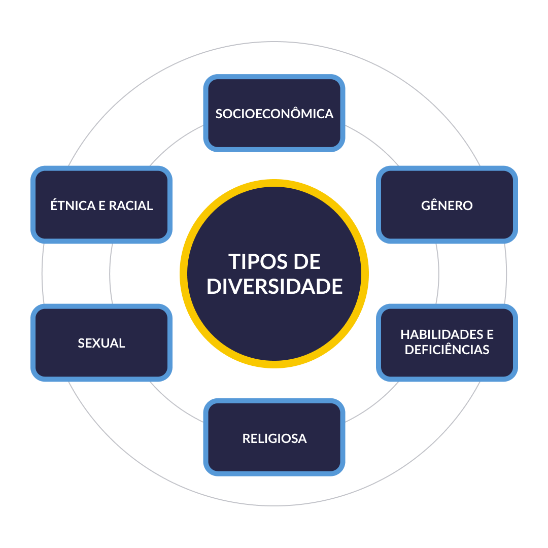 Autocuidado e Limites: Preservando o Bem-Estar Individual - inspiração 2