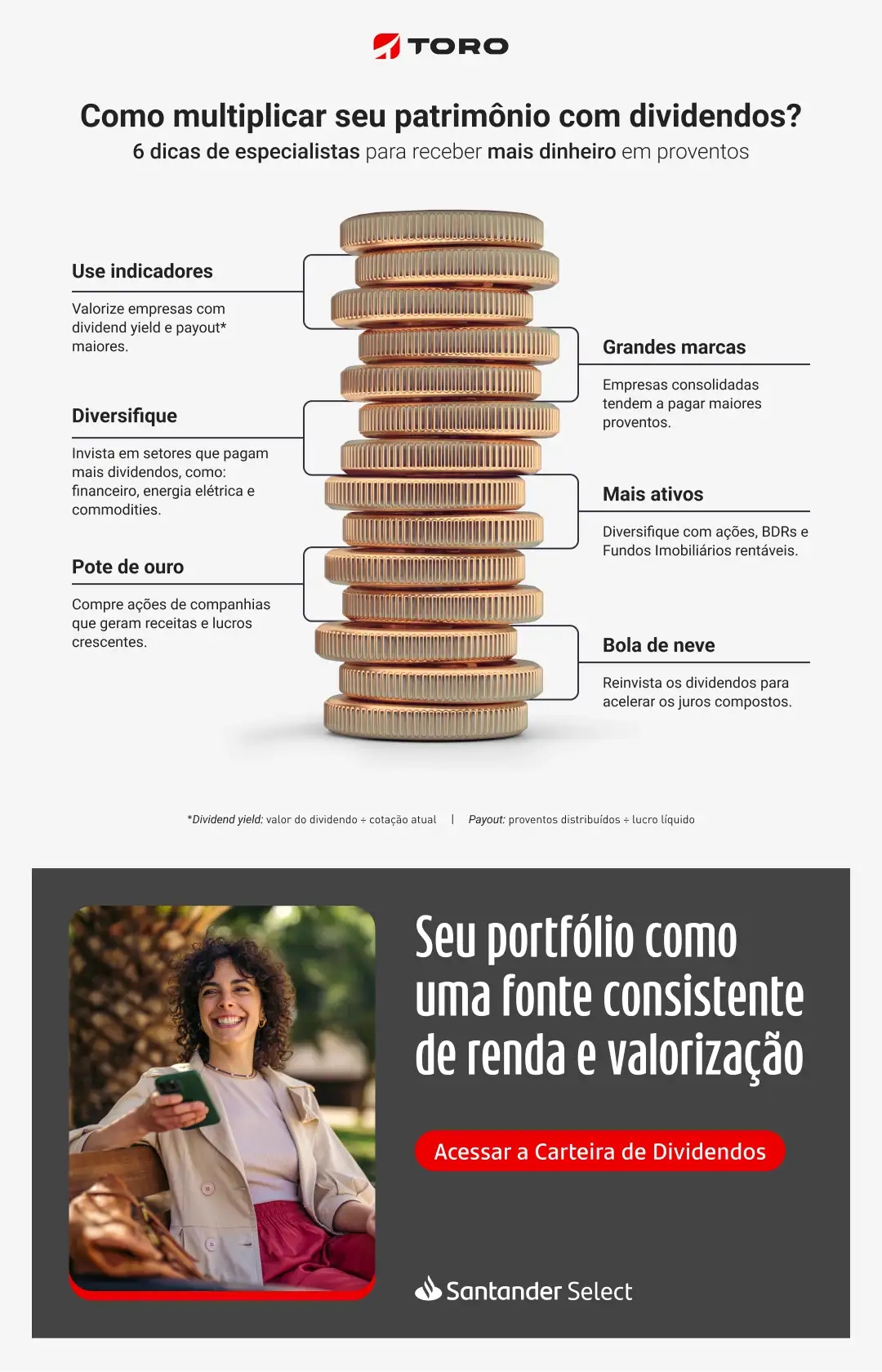 Quem Tem Direito a Receber Dividendos? O Elenco de Beneficiados - inspiração 2