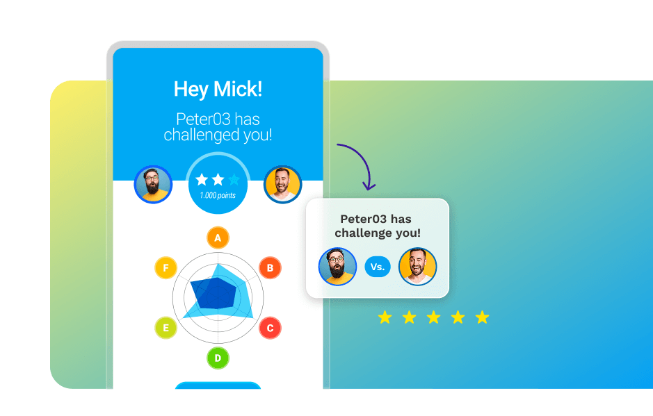 Microlearning: Absorva conhecimento em pílulas de saber - inspiração 1