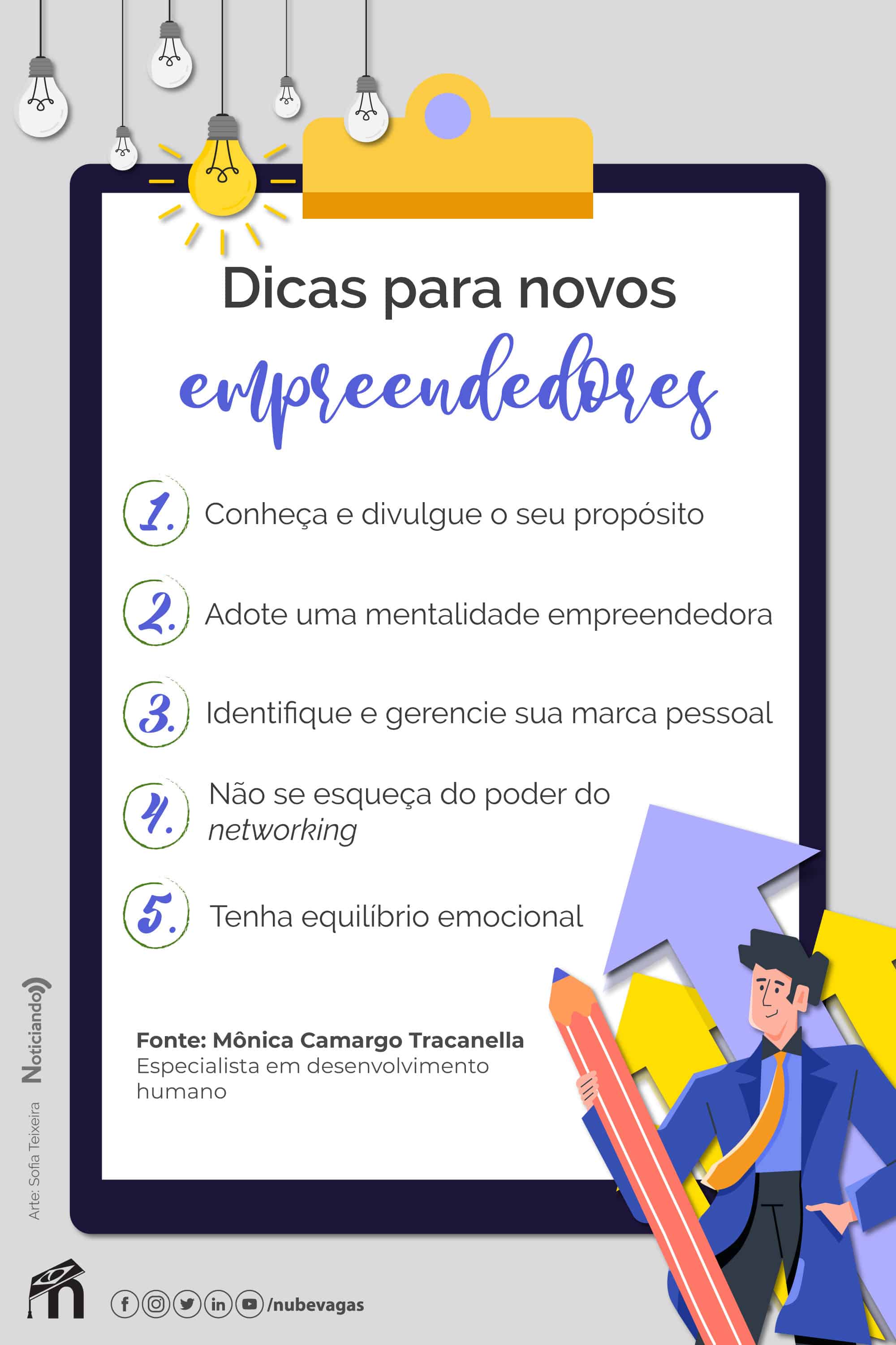 Recursos Para Começar: Dinheiro e Apoio - inspiração 1
