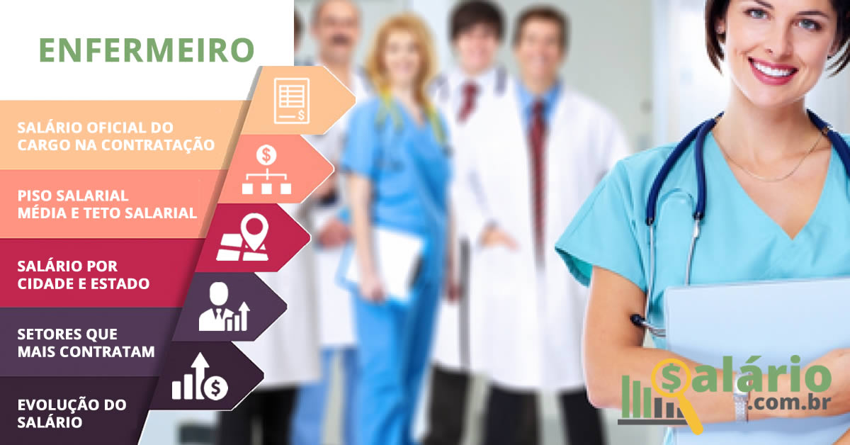 Horas Extras e Adicionais: O Que Você Precisa Saber - inspiração 1