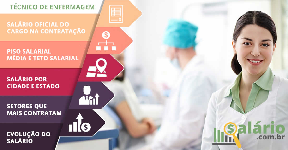 Carreira Pública vs. Privada: Quais as Vantagens Financeiras? - inspiração 2