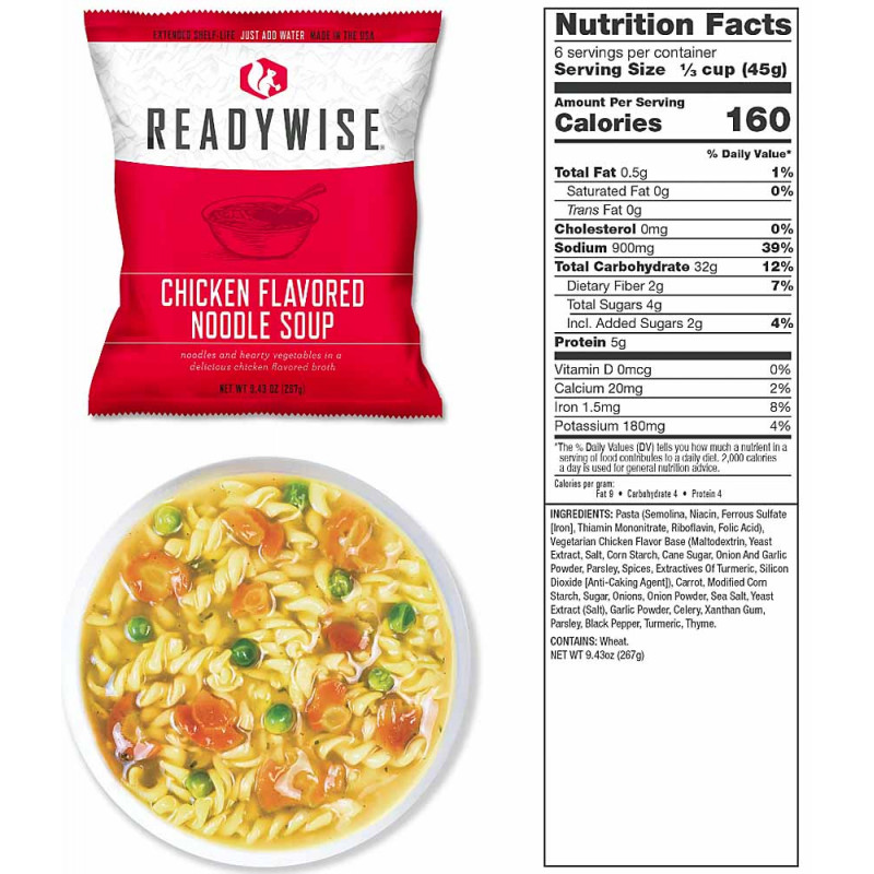 Higiene pessoal e limpeza: mantendo o bem-estar e a saúde - inspiração 2