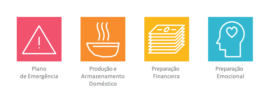 Itens de conforto e segurança para crianças e idosos - inspiração 2