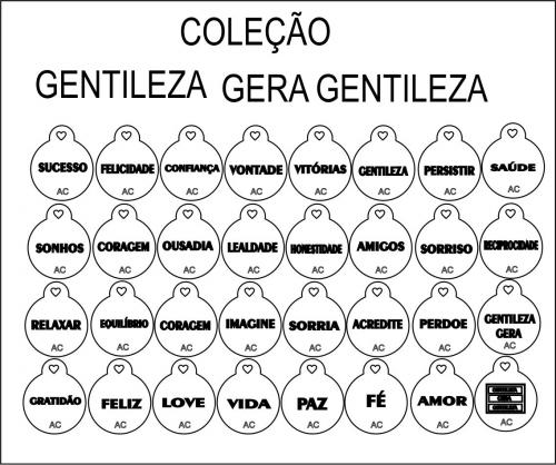 Escuta Ativa: Ouvir de Verdade Para Entender o Outro - inspiração 1