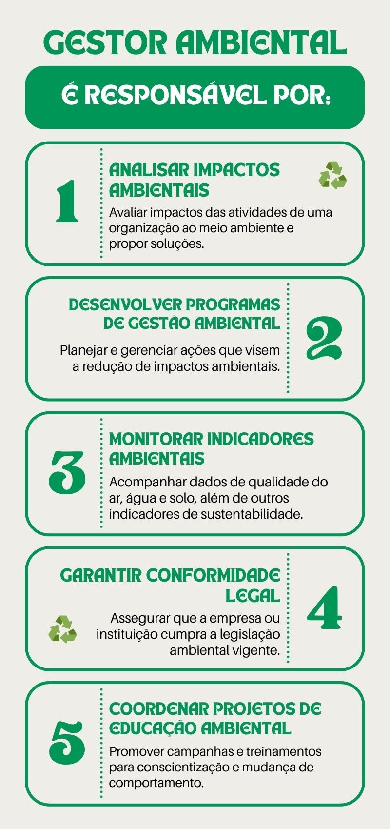 Por Que Investir em Conhecimento de Gestão Ambiental Agora? - inspiração 2