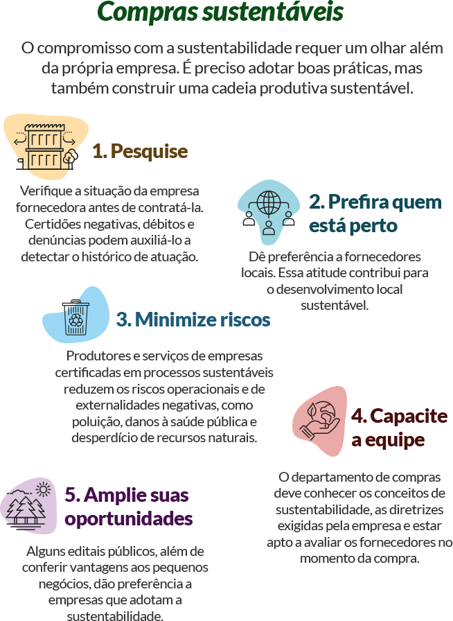 Cursos de Gestão Ambiental: Do Básico ao Avançado - inspiração 2
