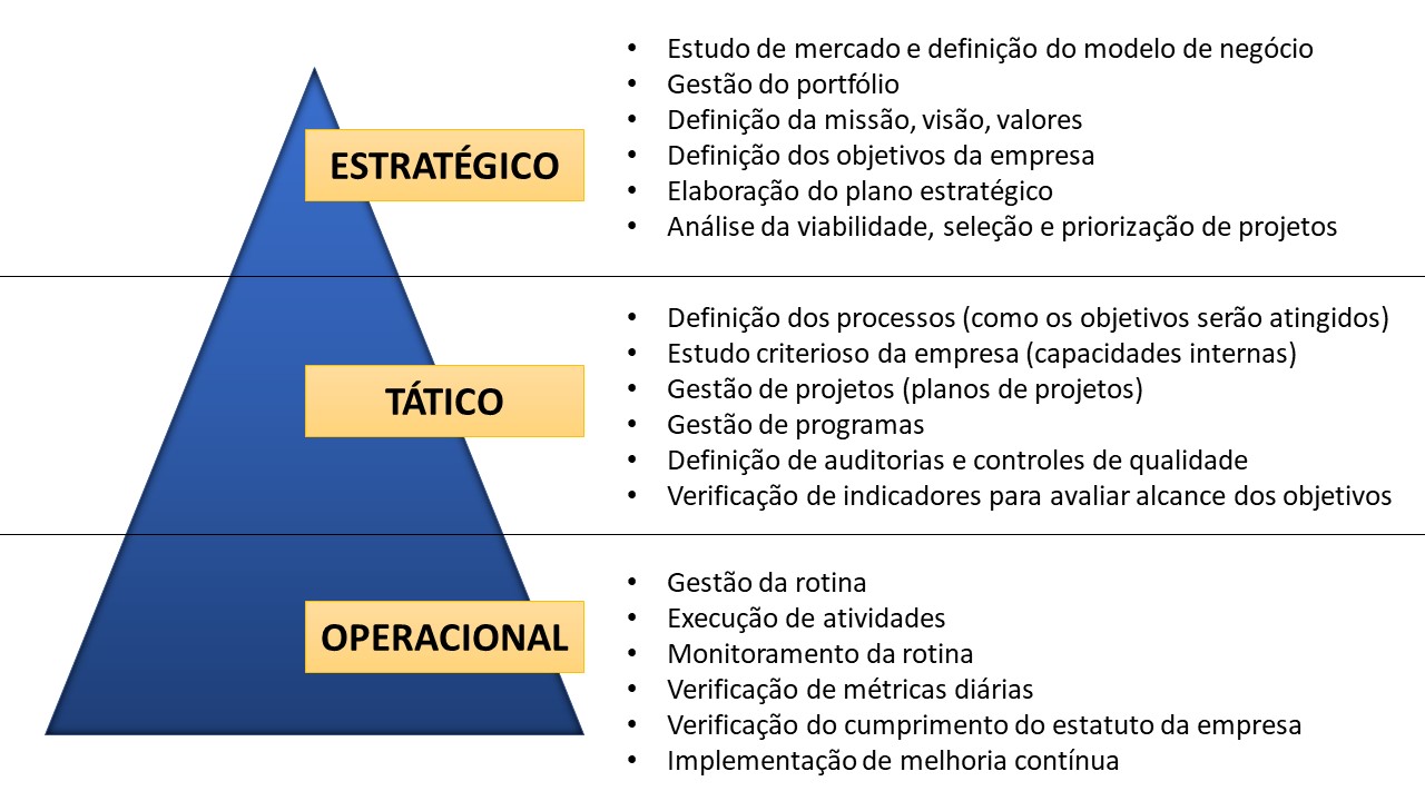 Controle de Qualidade: Entregue o Melhor - inspiração 1