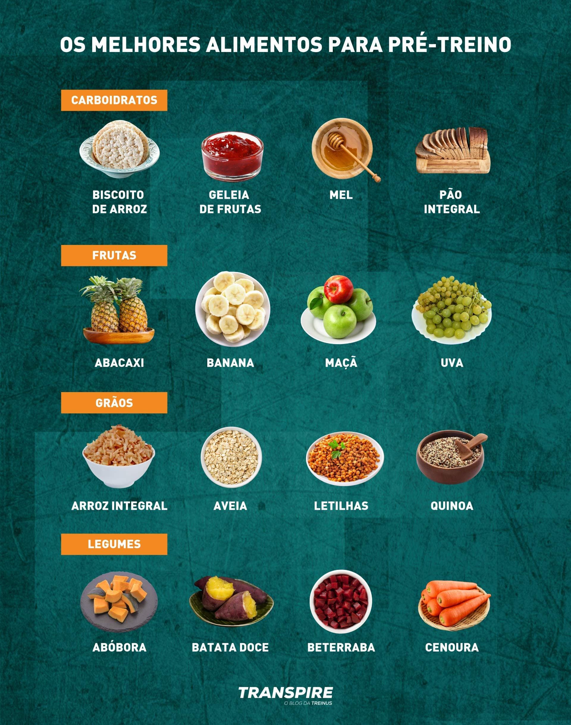 O Sabor que Motiva: Um Estímulo Psicológico para o Início do Treino - inspiração 1