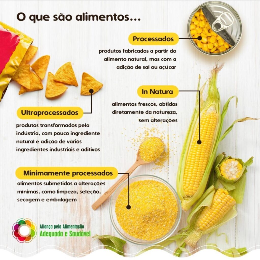 Decodificando a Lista de Ingredientes: Ordem e Quantidade Revelam a Verdade - inspiração 2