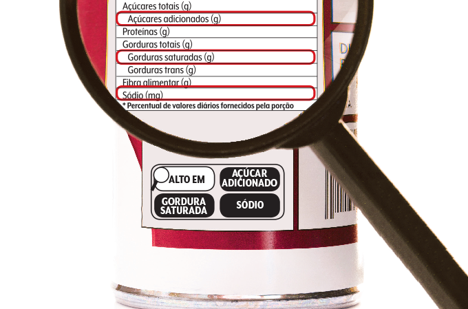 Atenção aos Alergênicos: Identificação Clara para a Segurança do Seu Filho - inspiração 2